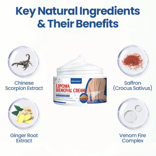 ⏰Last Day Promotion: 70% OFF🔥 Glowrizon® Lipoma Removal Cream