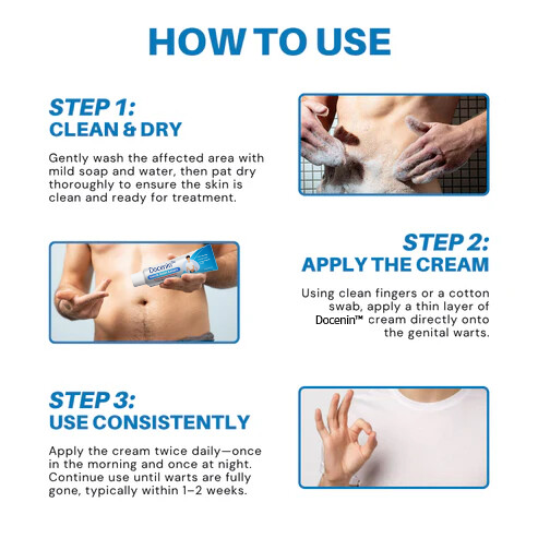 Docenin™ HPV Genital Warts Relief Cream