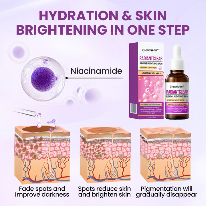 Glowrizon®RadiantClear Blemish & Brightening Serum