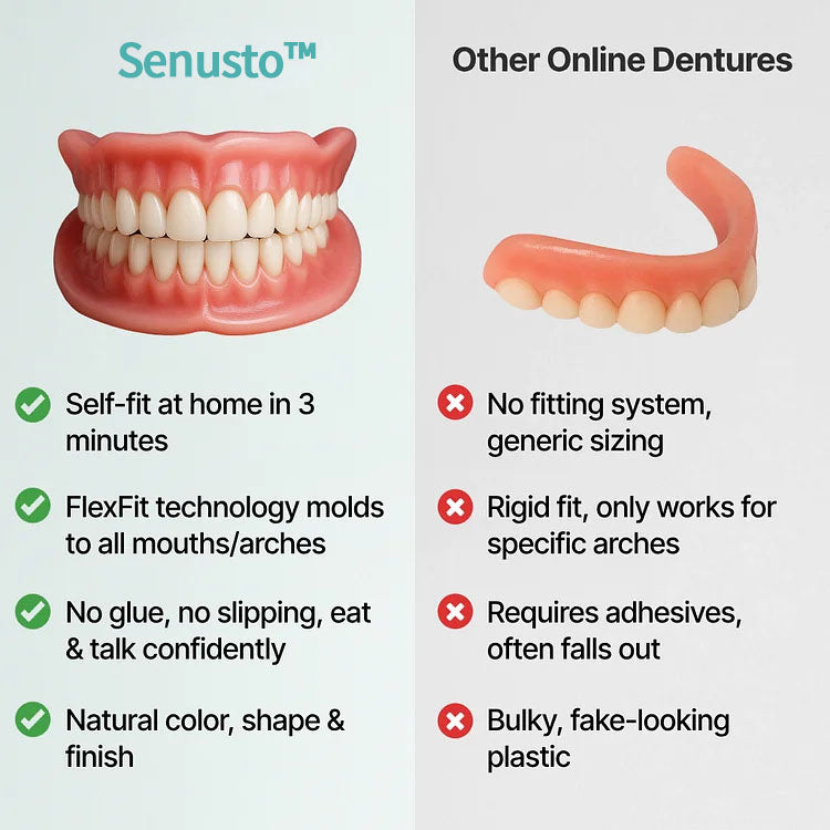 🦷Advanced Customized Full Denture Set🦷 (🔥10,000+ Sold In Last 30 Day)