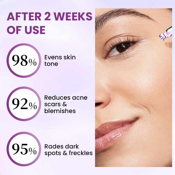 Glowrizon®RadiantClear Blemish & Brightening Serum