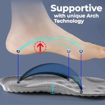 4D Cloud Technology Insole - Super Soft!