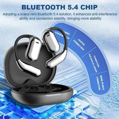 Last Day Promotion 69% OFF🔥True Powerful Bluetooth 5.4 Open Ear Earbuds, IPX5 Waterproof