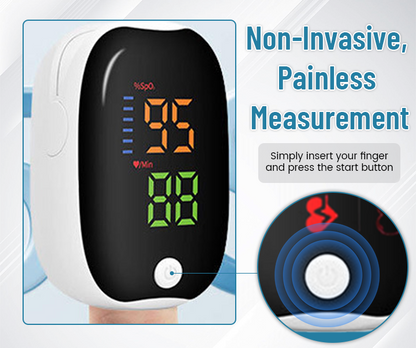 Ceoerty™ GlucoSense Laser Blood Glucose Monitoring Device