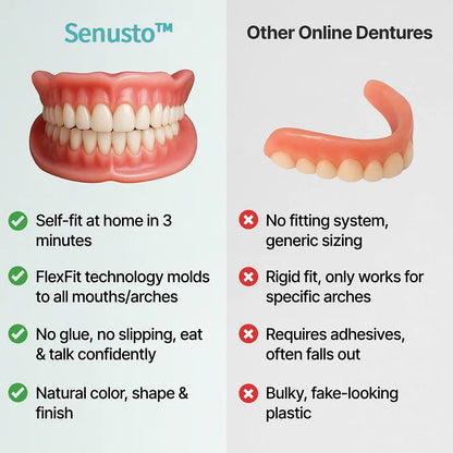 🦷Advanced Customized Full Denture Set🦷 (🔥10,000+ Sold In Last 30 Day)