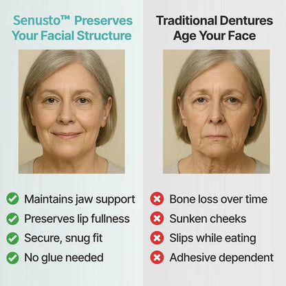 🦷Advanced Customized Full Denture Set🦷 (🔥10,000+ Sold In Last 30 Day)