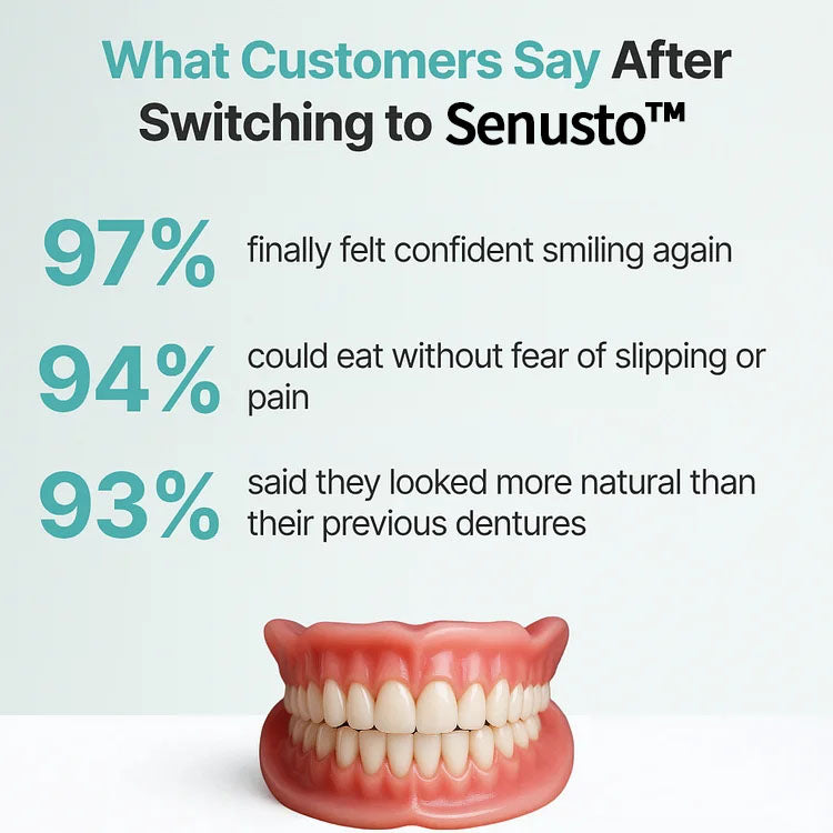 🦷Advanced Customized Full Denture Set🦷 (🔥10,000+ Sold In Last 30 Day)